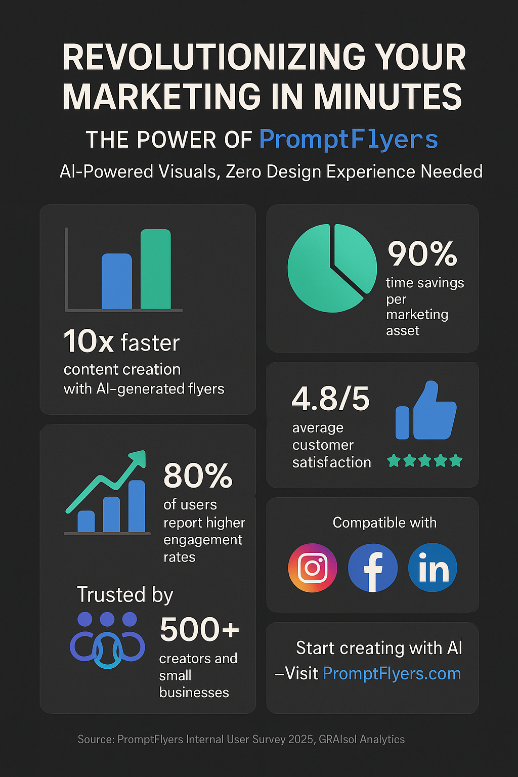Marketing asset example: infograph 2